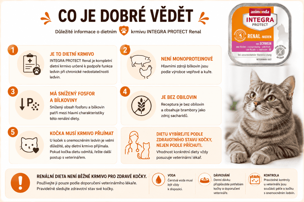 Informace o renální dietě pro kočky Animonda Protect Pork